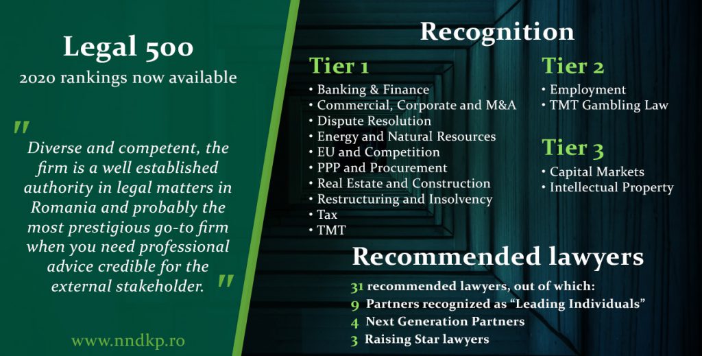 Legal 500 Rankings NNDKP is as a TopTier Firm in 10